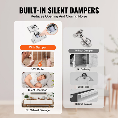 VEVOR μεντεσέδες πόρτας ντουλαπιού 40 συσκευασίες Μερική επικάλυψη Μαλακό κλείσιμο για τύπο πλαισίου