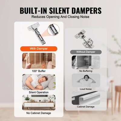 VEVOR μεντεσέδες πόρτας ντουλαπιού 40 συσκευασιών Πλήρης επικάλυψη Μαλακό κλείσιμο για πλαίσιο/χωρίς πλαίσιο