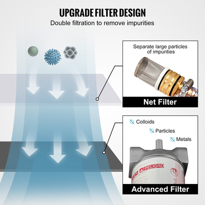 Φορητό ρεζερβουάρ ντίζελ VEVOR, χωρητικότητα 116 γαλονιών &amp; ρυθμός ροής 10 GPM, Δεξαμενή καυσίμου ντίζελ με αντλία ηλεκτρικής μεταφοράς 12 V και ελαστικό σωλήνα 13,1 ποδιών, PE Diesel Transfer Tank για εύκολη μεταφορά καυσίμου, κόκκινο