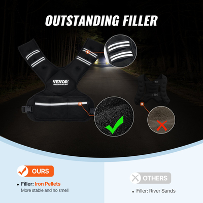 VEVOR 20-32lb Ρυθμιζόμενο γιλέκο με βάρος για άνδρες Γυναίκες Προπόνηση δύναμης τρέξιμο