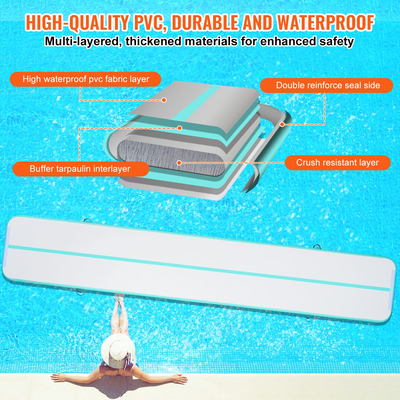 VEVOR 20FT Air Track Φουσκωτό Προπόνηση Πατάκι γυμναστικής γυμναστικής με αντλία