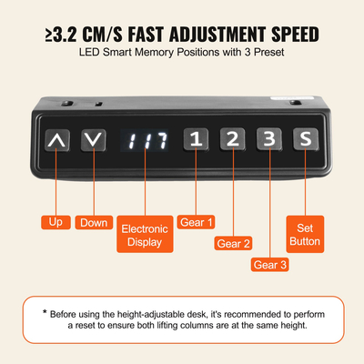 VEVOR Electric Standing Πλαίσιο γραφείου διπλού κινητήρα ρυθμιζόμενο 26&quot;-50,8&quot; H μαύρο