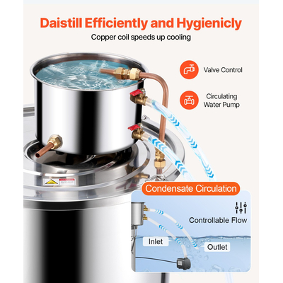 VEVOR Moonshine Still 13 Gal Water Alcohol Distiller Kit ζυθοποιίας από ανοξείδωτο χάλυβα