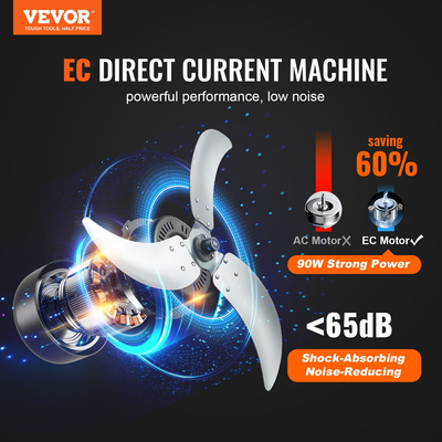 VEVOR Drum Fan 24 In High Velocity Industrial Infinitely Variable Speed ​​7935CFM
