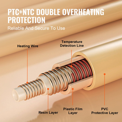 VEVOR Θερμαινόμενη κουβέρτα 150 x 200 cm Queen Electric Throw Μαλακή φανέλα για δώρο