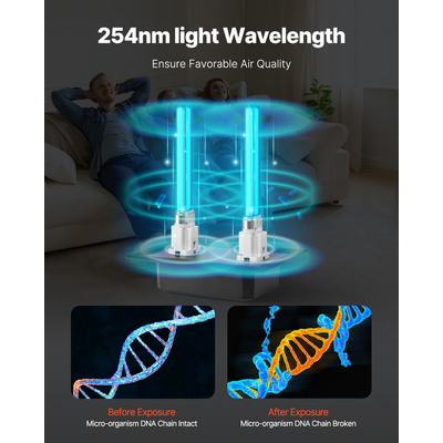 VEVOR HVAC Air Purifier Whole House 18W 7 ιντσών UV φως σε αγωγό για συστήματα Ac