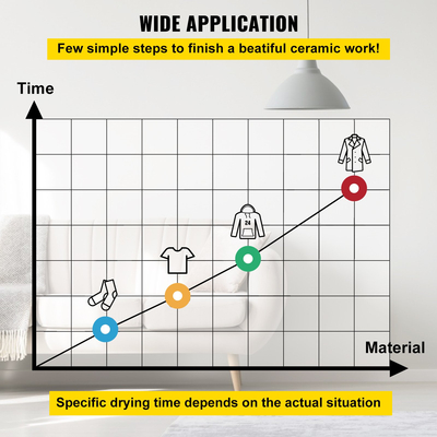 VEVOR Silkscreen Flash Dryer 16x16 Inch Flash Dryer Μεταξοτυπία T-Shirt Εξοπλισμός σκλήρυνσης με ηλεκτρικό κιβώτιο ελέγχου