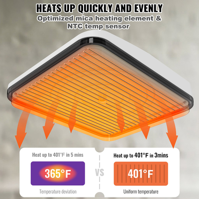 VEVOR Heat Press 12 x 10 σε φορητό μπλουζάκι Easy Press Sublimation Transfer DIY