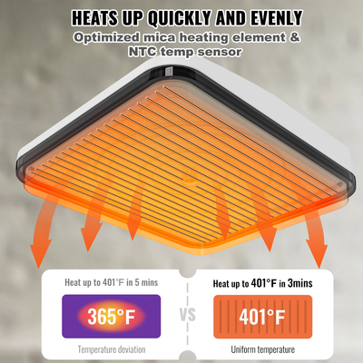 VEVOR Heat Press 9 x 9 σε φορητό μπλουζάκι Easy Press Sublimation Transfer DIY