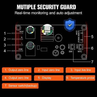VEVOR Heat Press για κούπες, Mini Cup Press Machine, DIY Sublimation Blanks Ποτήρια για κούπες καφέ 11oz-15oz, Ελαφρύ πιεστήριο χειρός ως δώρο γιορτών, Easy Press με γάντια ταινίας Αξεσουάρ