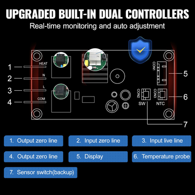VEVOR Mug Heat Press, 30oz Tumbler Heat Press Machine, Sublimation Transfer 11-15oz 16-25oz 30oz Straight Skinny Tumblers, Cup Heat Press with Heat-sistant Gloves &amp; Tape, DIY Keramic Mugs Cups Glasses