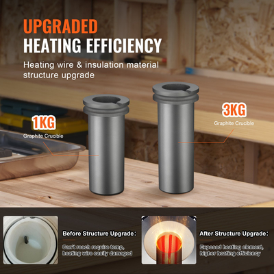 Φούρνος τήξης χρυσού VEVOR, Ηλεκτρικός ψηφιακός φούρνος τήξης 1350W, Ηλεκτρικός φούρνος τήξης 2102℉/1150℃ με χωνευτήρια γραφίτη 1kg και 3 kg για τήξη χρυσού, ασημιού, χαλκού, αλουμινίου