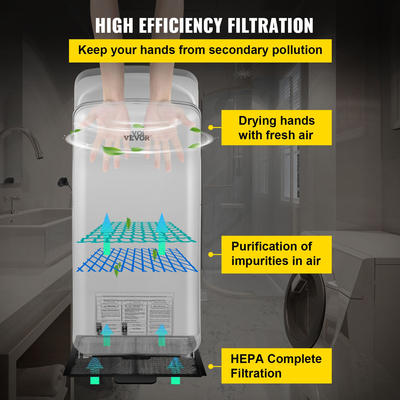 VEVOR Jet Hand Dryer, Premium Electric Commercial Blade Hand Dryer, ABS Air Dryer Hand with HEPA Filtration Mount Hand Dryer, 2000W 220V Vertical dryer, High-Speed ​​Automatic Infrared Silver