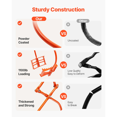 VEVOR 24in Stone Lifting Tongs 2 Claw Steel Rock Langs Swivel Log Grapple