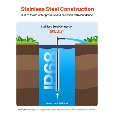VEVOR 750W Βυθισμένη αντλία βαθιάς πηγαδιού Αντλία νερού από ανοξείδωτο χάλυβα 246ft 100L/min