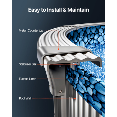 VEVOR Στρογγυλή επένδυση πισίνας 24 ποδιών επικάλυψης στυλ πισίνας Ύψος τοίχου 54 ιντσών