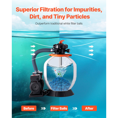 VEVOR Μπάλες φίλτρου πισίνας για αντλία φίλτρου άμμου πισίνα 1,5 λίβρες επαναχρησιμοποιήσιμη μπλε