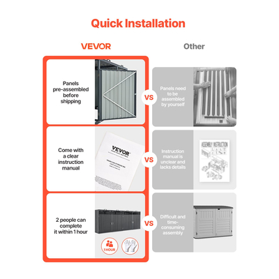 VEVOR Κάδος Απορριμμάτων Αποθηκευτικός Κάδος Απορριμμάτων 4 x 52,79 Gal για κάδους απορριμμάτων