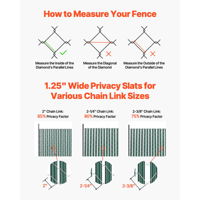 VEVOR Chain Link Fence Slats Privacy Single-Wall για 5&#039; ψηλό φράχτη κλειδαριά κάτω
