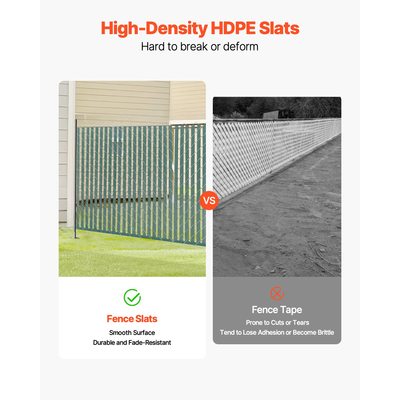 VEVOR φράχτη με συνδέσμους αλυσίδας Privacy πηχάκια διπλού τοιχώματος για 4&#039; ψηλή κλειδαριά στο κάτω μέρος του φράχτη