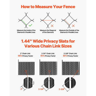 VEVOR Chain Link Fence Slats Privacy Διπλό τοίχωμα με φτερά για ψηλό φράχτη 8&#039;