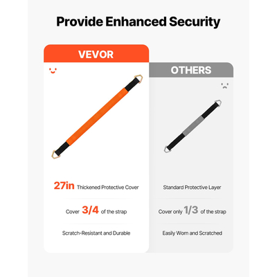 Ιμάντες άξονα VEVOR Ιμάντες σύνδεσης άξονα D Δαχτυλίδι 2 σε x 3,2 πόδια για φορτηγό με ρυμουλκούμενο