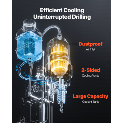 Magnetic Drill 1400W 2810 lbf Magnetic Drill Press 1,6 in Boring Diameter 800 RPM