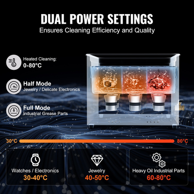 Μηχάνημα καθαρισμού υπερήχων 15L με θερμαντήρα καλαθιού και χρονοδιακόπτη 360W