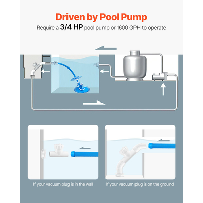 VEVOR Suction Pool Cleaner Ηλεκτρική σκούπα 12 σωλήνες για εσωτερική/επάνω πισίνα