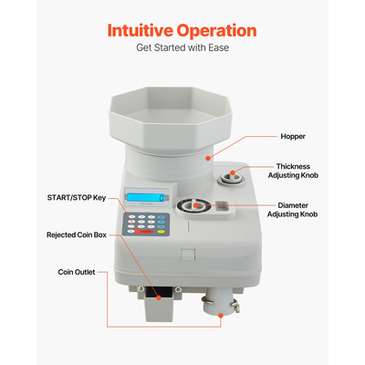 VEVOR Coin Counter Professional Οθόνη LED Διαλογής νομισμάτων Χωράει έως και 11000 νομίσματα
