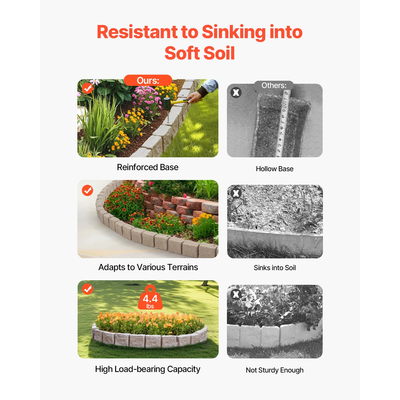 VEVOR Fake Stone Landscape Edge 46,8x3,9 in Lawn Edge Ανθεκτικά στο ξεθώριασμα