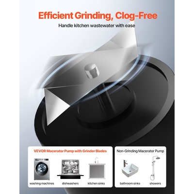 Αντλία κοπής VEVOR 500W 29 GPM Ροή, Ανύψωση Κεφαλής 26 ft για Νιπτήρα Υπογείου Κουζίνας