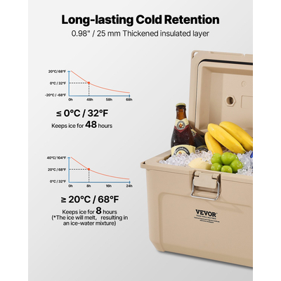 VEVOR Portable Cooler 16.5 QT Insulated Cooler 23 Can Capacity with Cup Holder