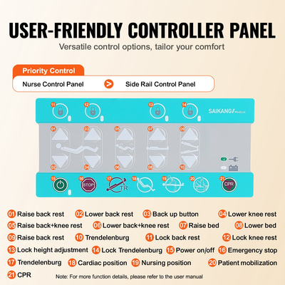 VEVOR Premium 5 Function Full Electric Hospital Bed with Cardiac Position 550LBS