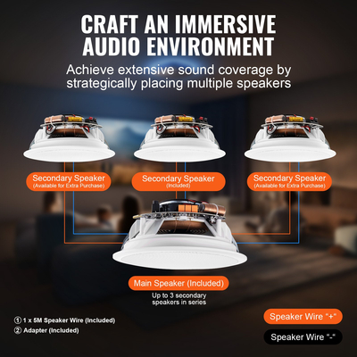 VEVOR 2 PC Ηχεία οροφής Bluetooth 6,5&#039;&#039; Ηχείο 150W Flush Mount στον τοίχο