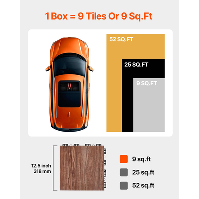 Σετ δαπέδου γυμναστικής 52 ΤΕΜ. Interlocking PP+PVC Puzzle Rubber Tiles