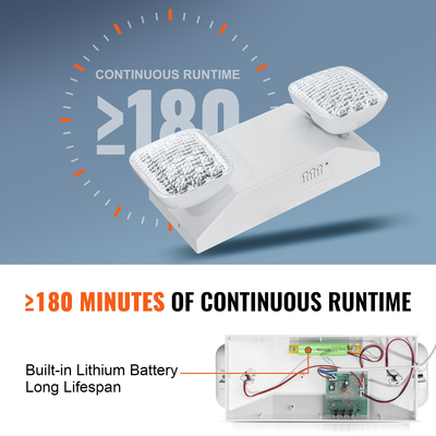 VEVOR 12 υπολογιστές Εμπορική λυχνία έκτακτης ανάγκης LED Εξόδου φωτιστικό εφεδρική μπαταρία