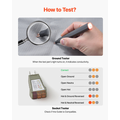 Φύλλα γείωσης VEVOR Queen Size 95% βαμβάκι + 5% ασημένια φύλλα γείωσης