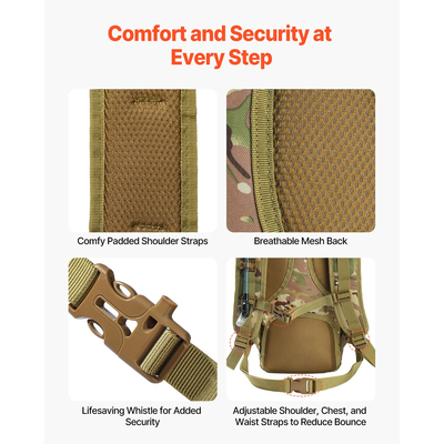 VEVOR Tactical Molle Hydration Pack Σακίδιο πλάτης 3L TPU Water Bladder Πεζοπορία Πεζοπορία