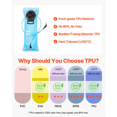 VEVOR Tactical Molle Hydration Pack Σακίδιο πλάτης 3L TPU Water Bladder Πεζοπορία Πεζοπορία