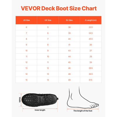 VEVOR Rubber Boots Ανδρικά Προστατευτικά Υποδήματα Steel Toe Work Μπότες βροχής Μέγεθος 13 US