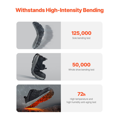 Ανδρικά παπούτσια VEVOR Steel Toe Παπούτσια US Size 11 Αθλητικά παπούτσια εργασίας Μαύρα