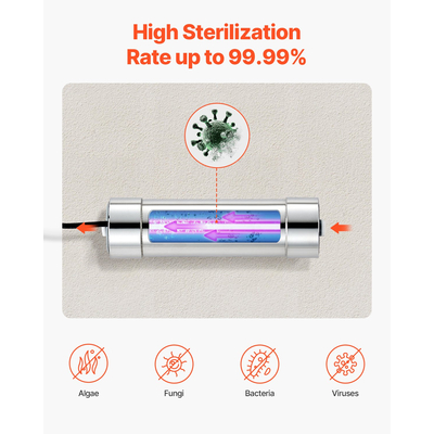 VEVOR 220V 8W UV καθαριστής νερού 1GPM Φίλτρο υπεριώδους καθαριστή νερού