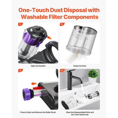 Ηλεκτρική σκούπα στρωμάτων VEVOR με ισχυρό φίλτρο HEPA αναρρόφησης 18Kpa 550W γκρι