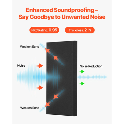 VEVOR 4 τεμάχια ακουστικά πάνελ τοίχου πάχους 2 ίντσας 23,6 x 11,8 ίντσες αυτοκόλλητα μαύρα