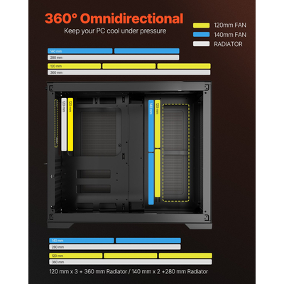 Θήκη υπολογιστή VEVOR Mid-Tower ATX, διπλού θαλάμου, χωρίς ανεμιστήρα