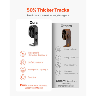 Κιτ ράγας συρόμενης πόρτας αχυρώνα VEVOR 52" για τέσσερις πόρτες 12