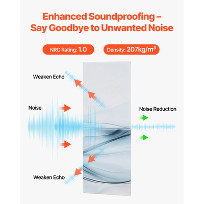 VEVOR 8 τεμάχια αυτοκόλλητα ακουστικά πάνελ τέχνης 15,8 x 11,8 ιντσών για οικιακό στούντιο