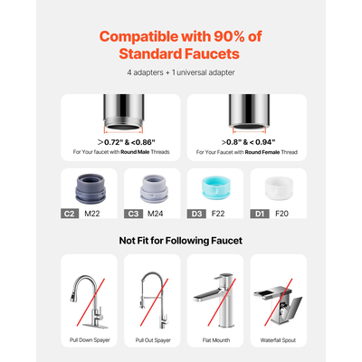 Φίλτρα νερού βρύσης VEVOR Καθαριστής νερού νεροχύτη για κουζίνα γκρι κάθετο