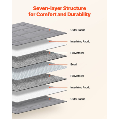 Κουβέρτα VEVOR με Βάρος 20lb 88 x 104" King Size, Δροσερή, Αναπνέουσα, Βαριά Κουβέρτα